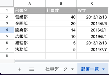 部署一覧シート