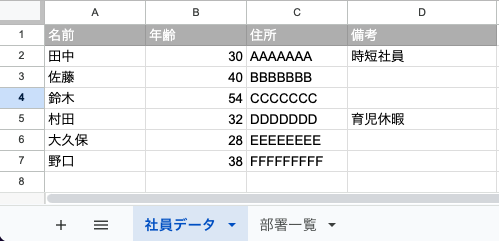 社員データシート